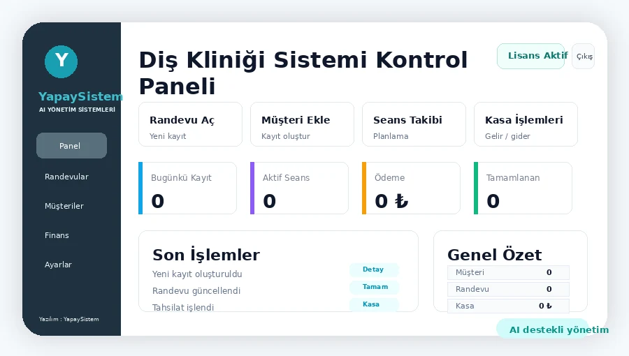 Diş Kliniği Sistemi Kontrol Paneli