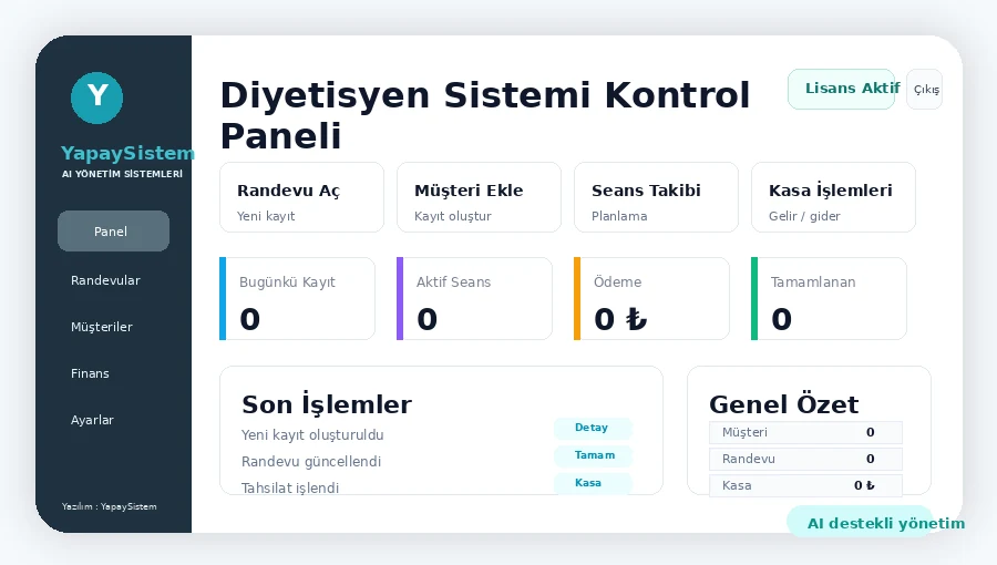 Diyetisyen Sistemi Kontrol Paneli