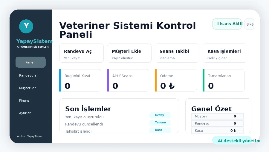 Veteriner Sistemi Kontrol Paneli