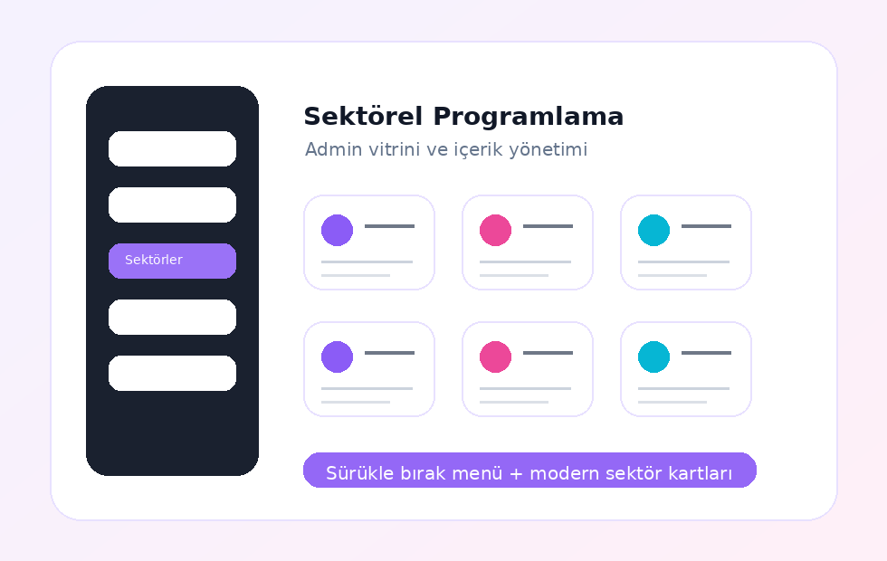 YapaySistem sektör kartı