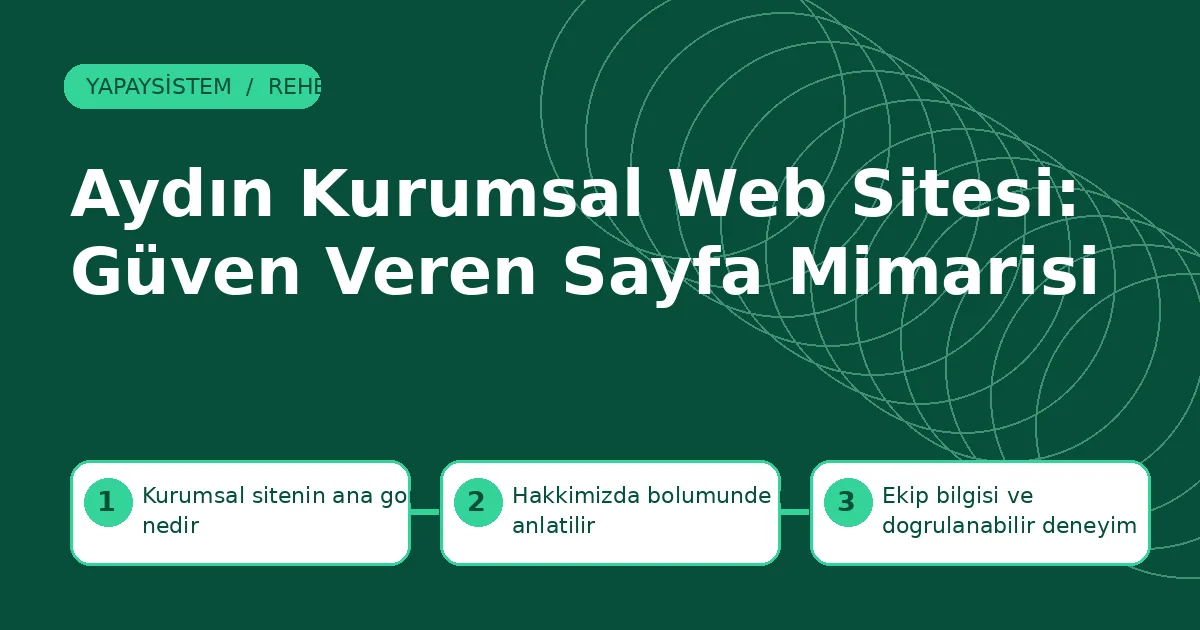 Aydın Kurumsal Web Sitesi: Güven Veren Sayfa Mimarisi Aydın kurumsal web tasarım için kurumsal sitenin ana görevi nedir, hakkımızda bölümünde neler anlatılır ve ekip bilgisi ve doğrulanabilir deneyim adımlarını gösteren şema