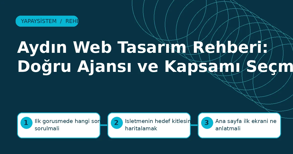 Aydın web tasarım projesinde planlama ve site oluşturma adımları